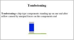 Tombstoning = chip type components standing up on one end after reflow caused by unequal forces on the components end 
