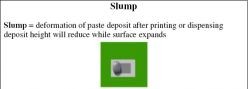Slump = deformation of paste deposit after printing or dispensing deposit height will reduce while surface expands 
